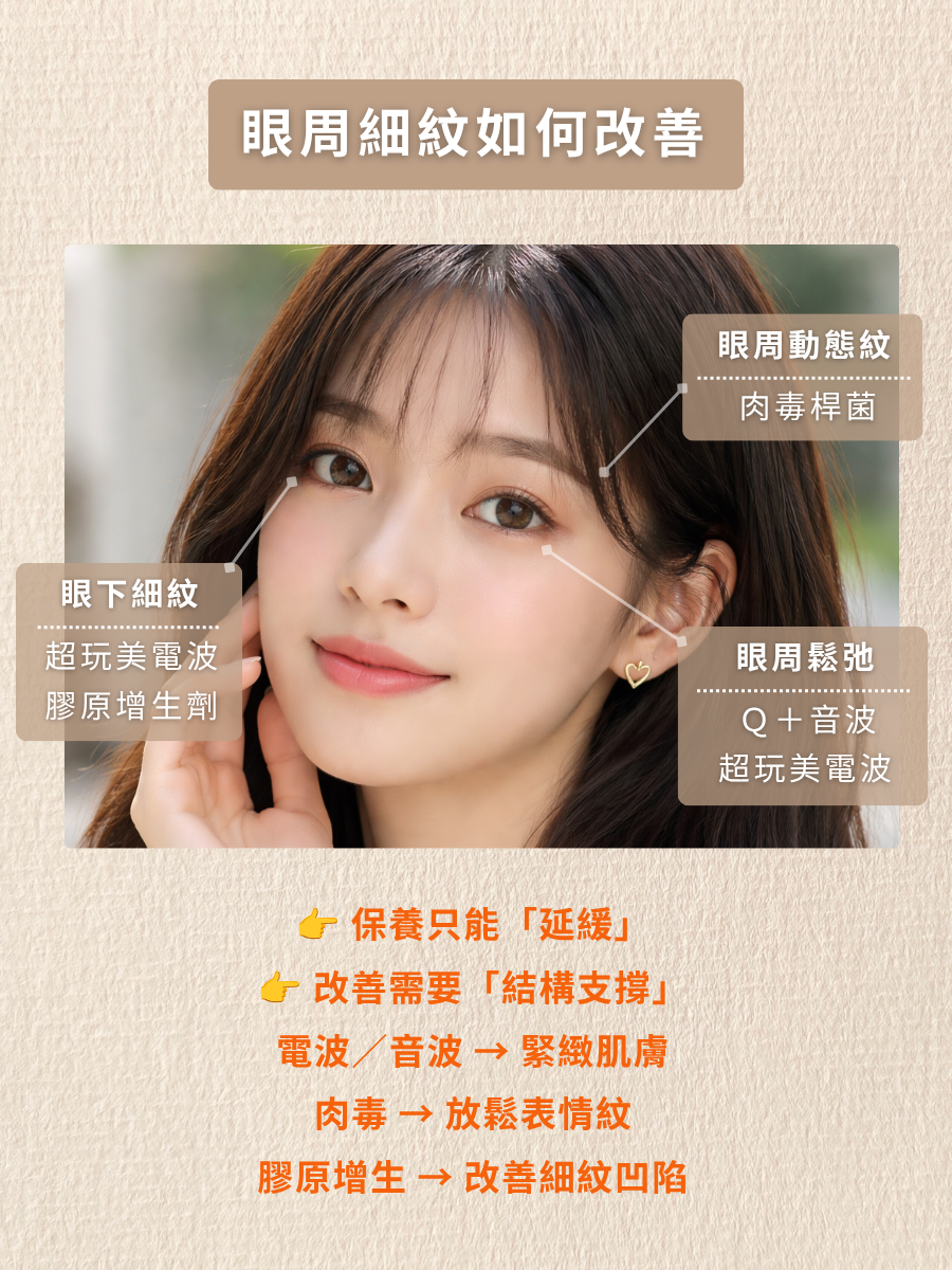 眼下細紋4