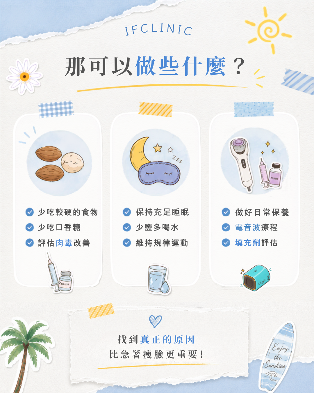 輪廓線4