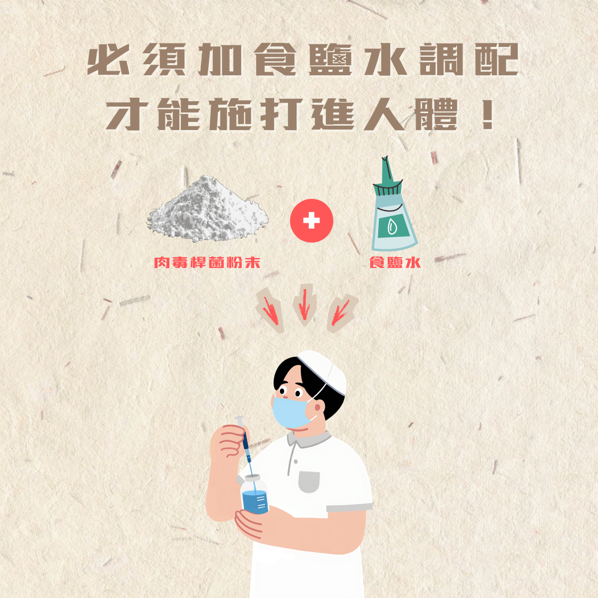 肉毒迷思3