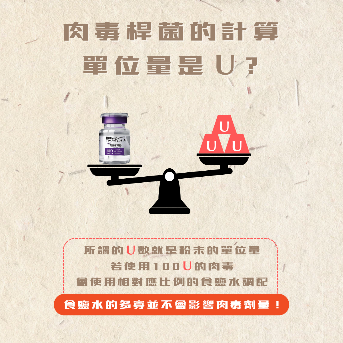 肉毒迷思4