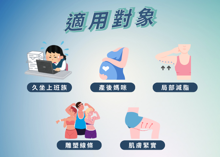 雙療程5