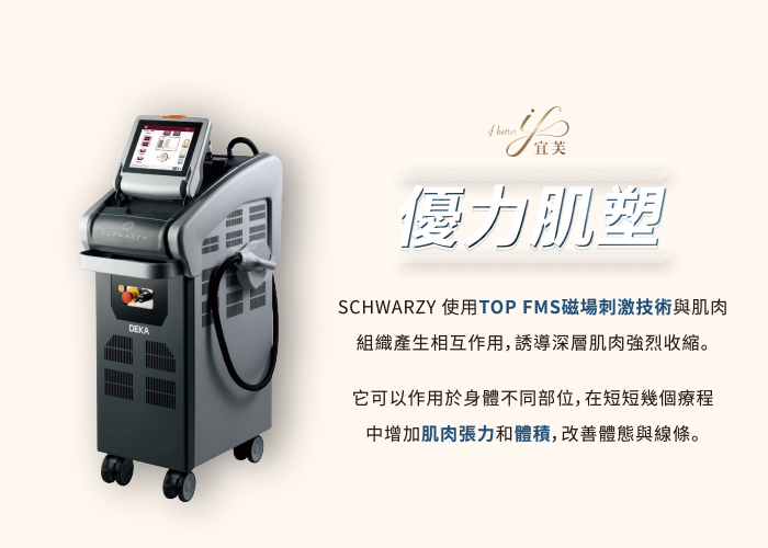 SCHWARZY優力肌塑2