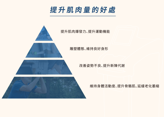 SCHWARZY優力肌塑3