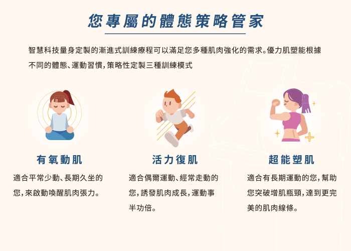 SCHWARZY優力肌塑7
