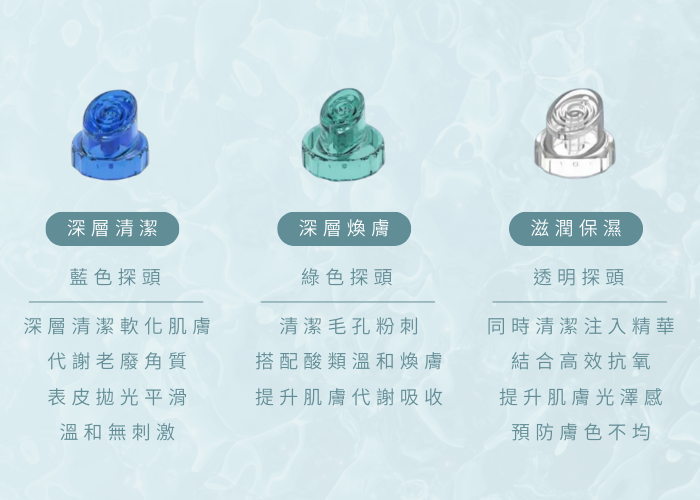 治療原理圖2