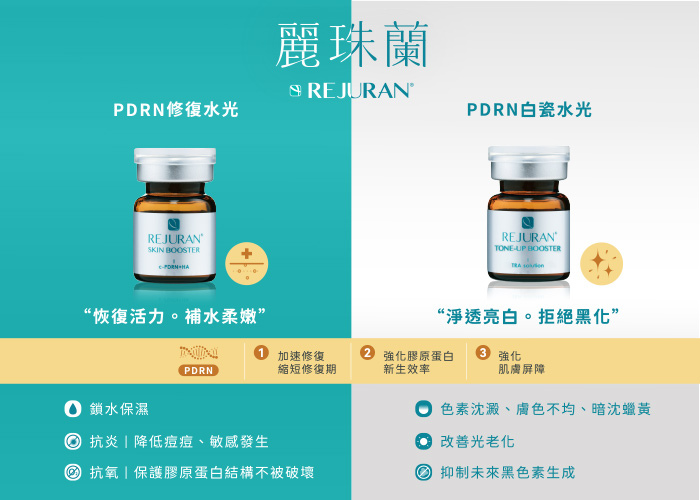 麗珠蘭成分與功效1