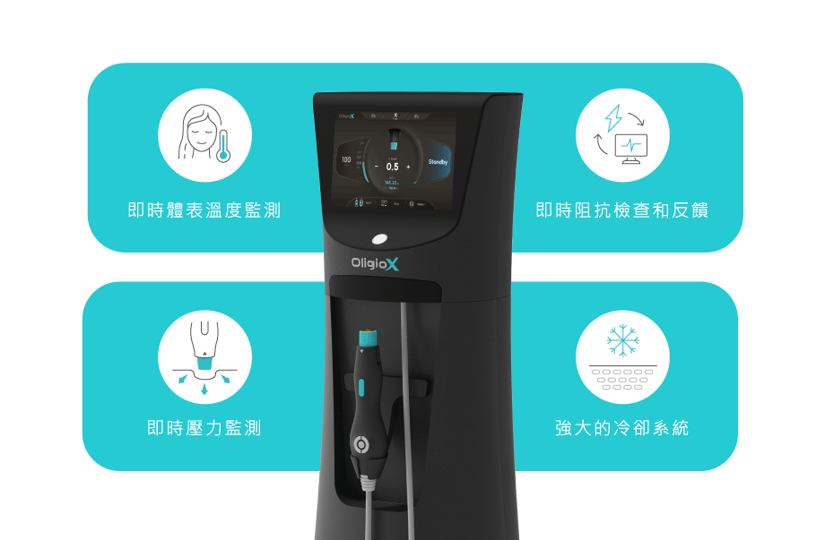 超玩美電波