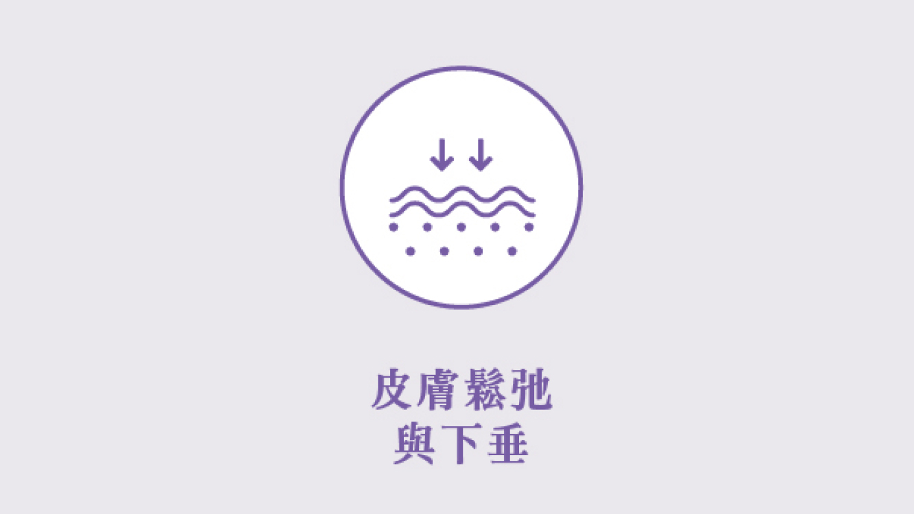 適用對象圖-手機版