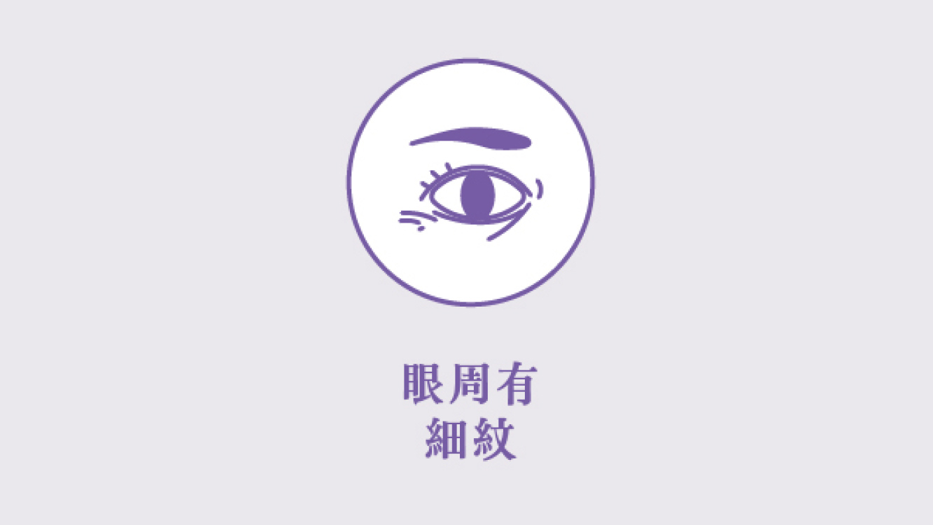 適用對象圖-手機版