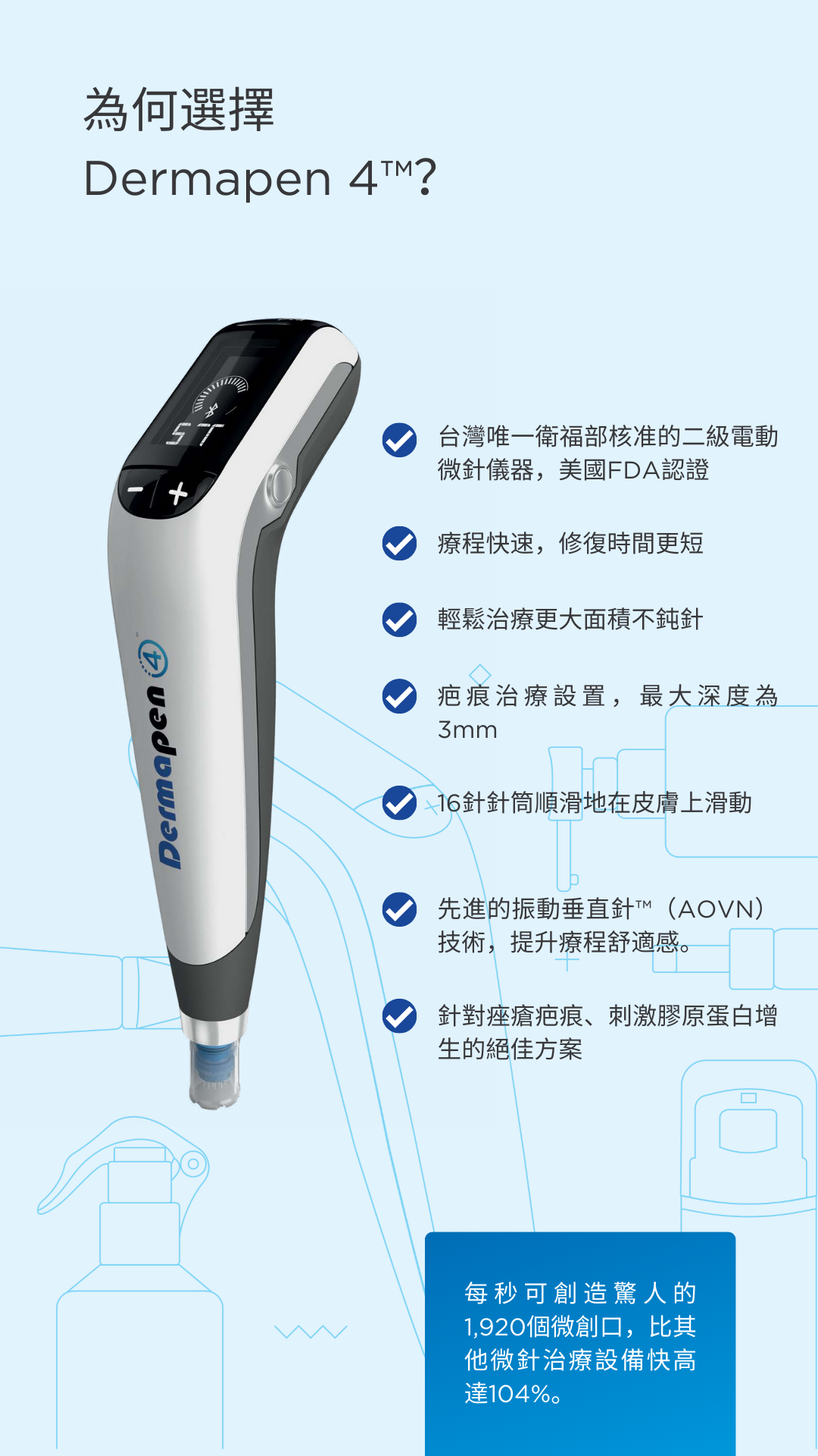Dermapen 六大特色