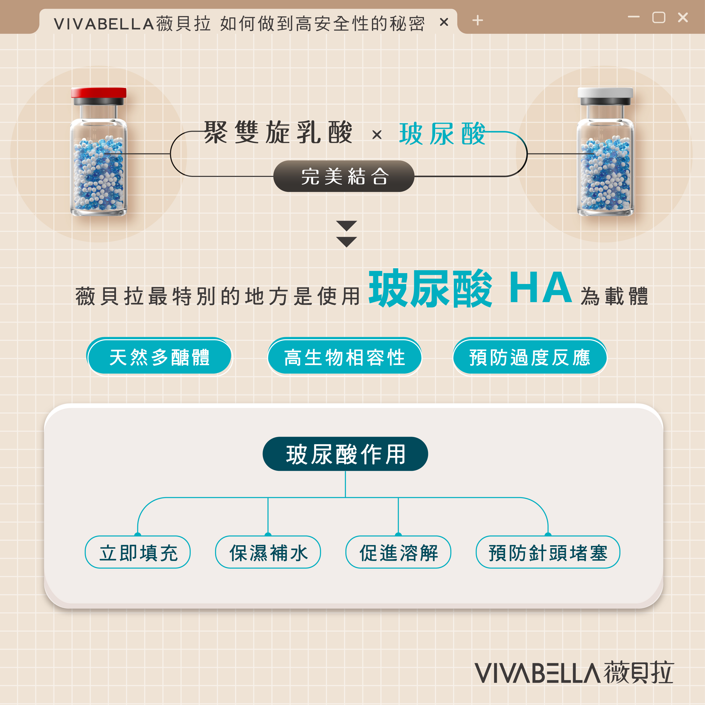治療原理圖1