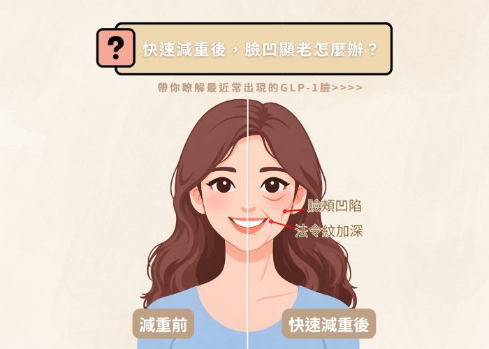 增肌減脂,體態管理,ONDAPro,優力肌塑